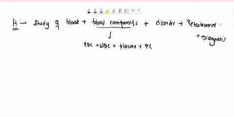 how-will-i-apply-the-concepts-i-have-learned-about-hematology-in-real-life-and-in-your-future-career-21864