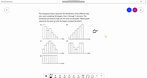 the-histograms-below-represent-the-distribution-of-five-different-data-sets-each-containing-28-integers-from-1-through-7-inclusive-the-horizontal-and-vertical-scales-are-the-same-for-all-gra-96483
