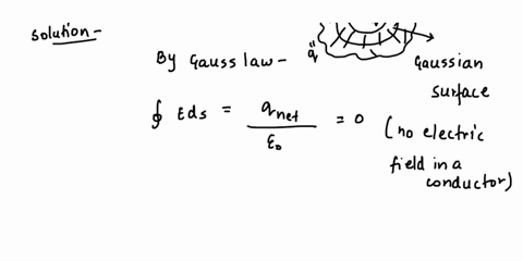 question-6-10-pts-q6an-uncharged-conductor-has-a-hollow-cavity-inside-of-it-within-this-cavity-there-is-a-charge-of-10uc-that-does-not-touch-the-conductor-there-are-no-other-charges-in-the-v-72602