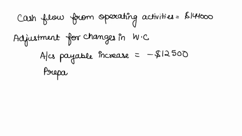 please-answer-asap-somerset-company-a-manufacturer-uses-the-indirect-method-for-preparing-its-statement-of-cash-flows-the-company-has-provided-the-following-information-pertaining-to-its-rec-12006