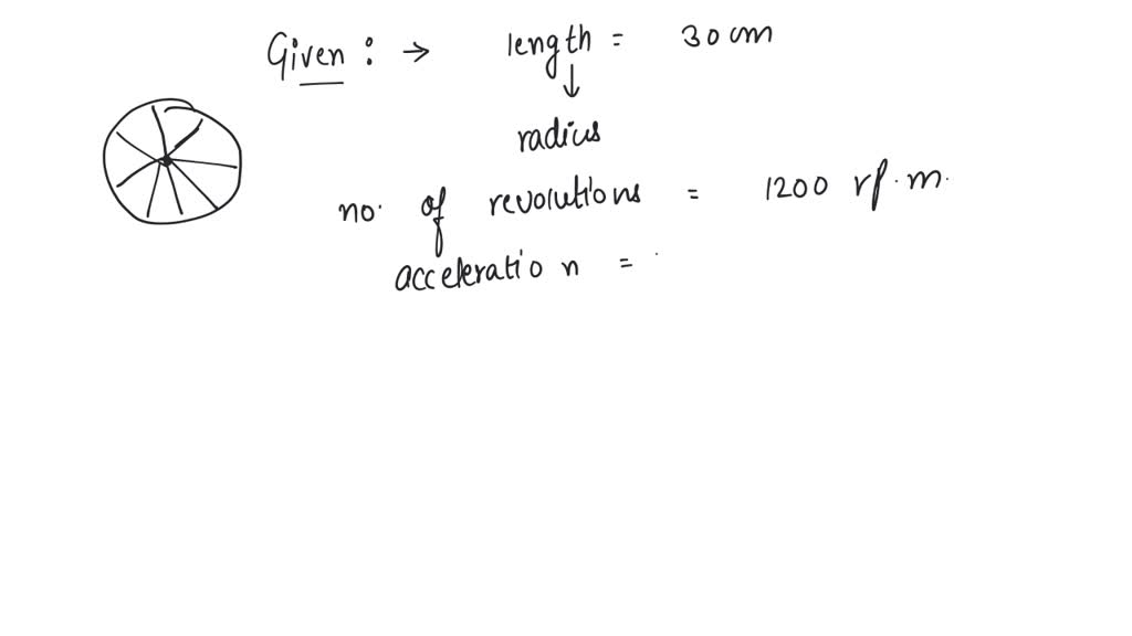 SOLVED An electric fan has blades of length 30 cm as measured from the