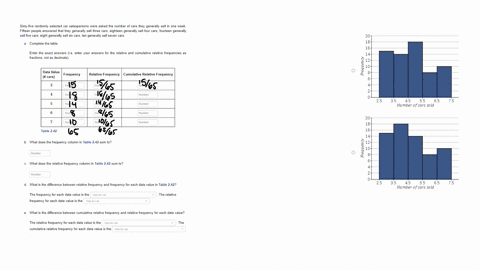 sixty-five-randomly-selected-car-salespersons-were-asked-the-number-of-cars-they-generally-sell-in-one-week-fifteen-people-answered-that-they-generally-sell-three-cars-eighteen-generally-sell-four-car