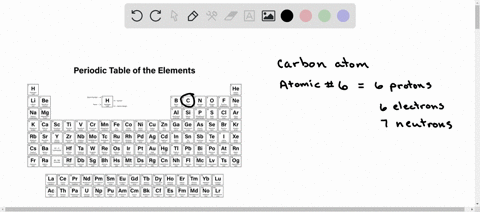 a-carbon-atom-contains-six-electrons-and-seven-neutrons-which-statements-about-this-atom-is-correct-select-all-that-apply-check-all-that-apply-it-has-an-atomic-number-of-6-it-has-mass-number-50643