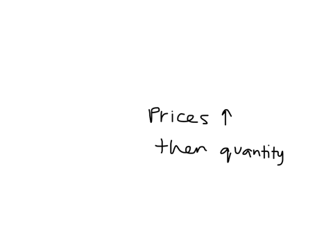 suppose-an-addictive-substance-is-made-illegal-assuming-the-demand-for-the-substance-is-relatively-inelastic-the-risks-of-black-markets-drive-up-the-price-significantly-what-is-the-affect-on-quantity-