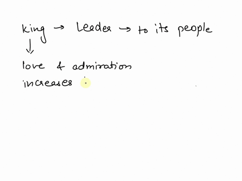 do-you-agree-that-the-kings-love-and-admiration-of-himself-was-abnormal-why-27134