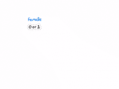 investigating-data-suppose-you-wanted-to-know-whether-the-men-or-the-women-tended-to-be-taller-could-84692