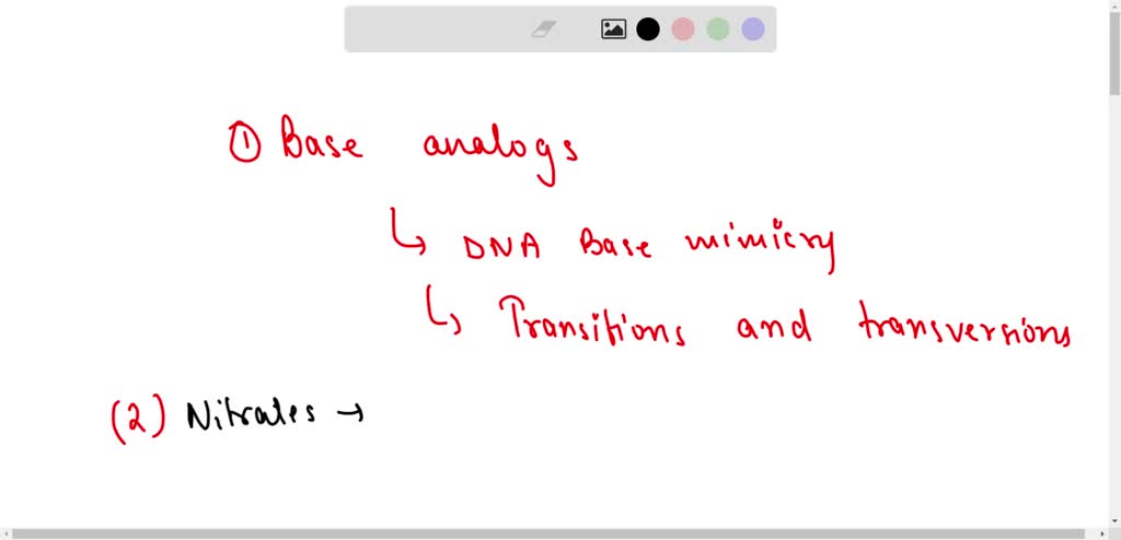 SOLVED: Explain how each of the following mutagens cause mutations ...