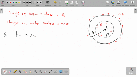 a-hollow-metal-sphere-has-inner-radius-a-and-outer-radius-b-the-hollow-sphere-has-charge-2q-a-point-charge-q-sits-at-the-center-of-the-hollow-sphere-a-determine-the-electric-fields-in-the-th-86665