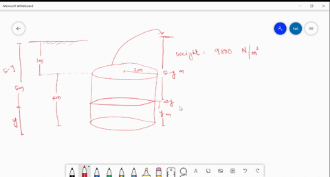 a-cylindrical-tank-is-4-meters-high-and-2-meters-in-radius-it-is-buried-in-such-a-way-that-the-top-of-the-tank-is-one-meter-below-the-ground-level-finding-the-work-required-to-pump-the-water-72778