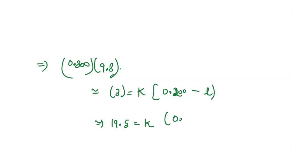 SOLVED: A Spring Has A Length Of 0.200 M When A 0.300-kg Mass Hangs ...