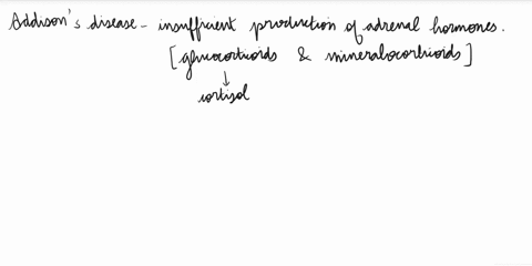 3-patients-with-addisons-disease-can-display-a-number-of-symptoms-related-to-hypoaldosteronism-low-mineralocorticoid-synthesis-in-addition-to-reductions-in-glucocorticoid-levels-as-a-result-00291