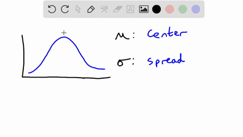 question-4-the-graph-below-shows-the-graphs-of-several-normal-distributions-labeled-a-band-c-on-the-same-axis-determine-which-normal-distribution-has-the-smallest-standard-deviation-a-select-62064