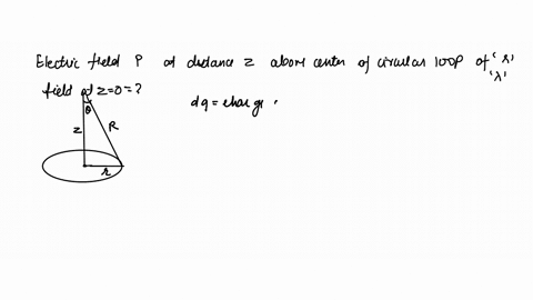 (a) A circular loop of radius a is centered at the origin in...