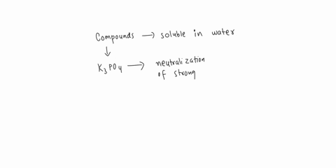 question-3-which-of-the-following-compounds-is-soluble-in-water-a-coco3-b-baso4-pbcl2-dkapo4-e_-nioh2-30321