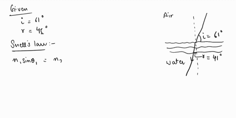 show-all-work-the-angle-of-incidence-of-light-passing-from-air-to-water-is-610-the-angle-of-refraction-is-410-what-is-the-index-of-refraction-of-the-water-express-your-answer-using-3-signifi-60841
