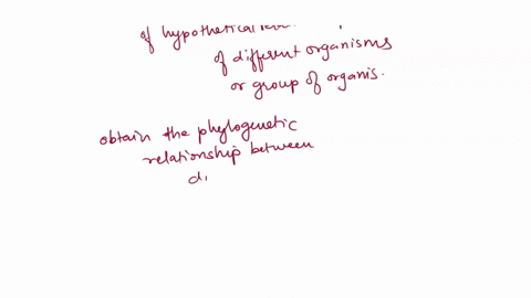 cladistics-is-a-method-of-hypothesizing-relationships-among-organisms-in-other-words-a-method-of-reconstructing-evolutionary-trees-the-basis-of-a-cladistic-analysis-is-data-on-the-characters-41698