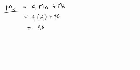 a-machine-part-is-assembled-by-fastening-four-components-of-type-a-and-one-component-of-type-b-end-to-end-the-lengths-in-mm-of-components-of-type-a-are-independent-n-14-036-random-variables-85905
