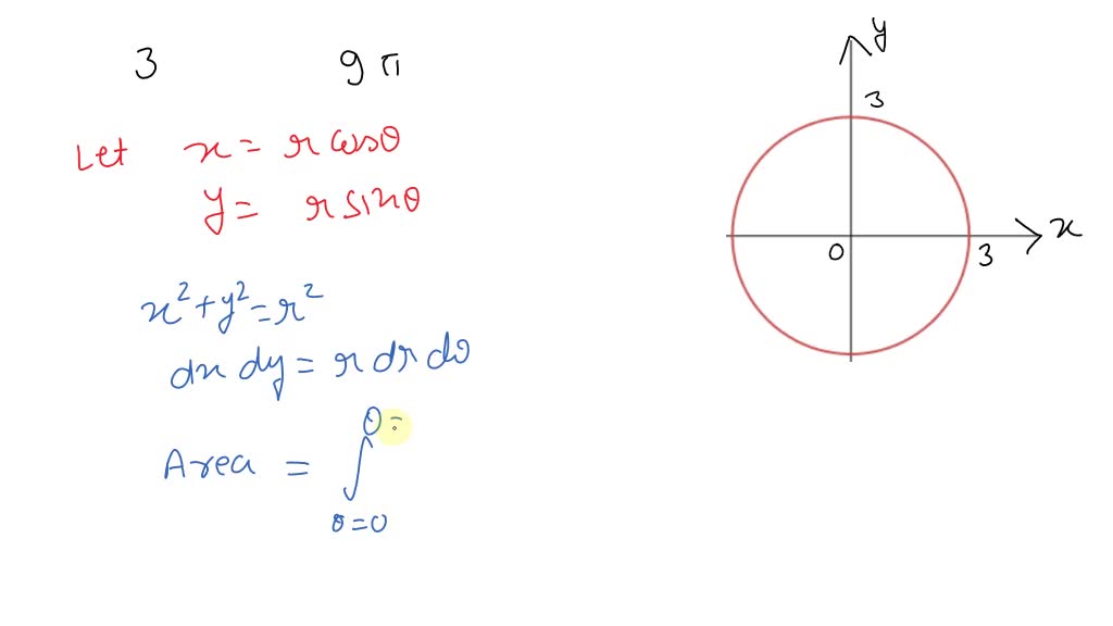 SOLVED: Show that the area of a circle with radius 3 is 9Ï€ by using ...