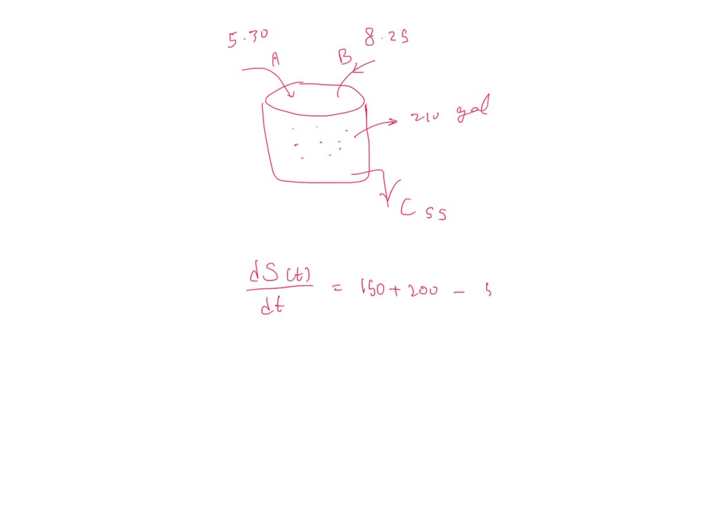SOLVED Consider a large vat containing sugar water that is to be made into soft drinks (see