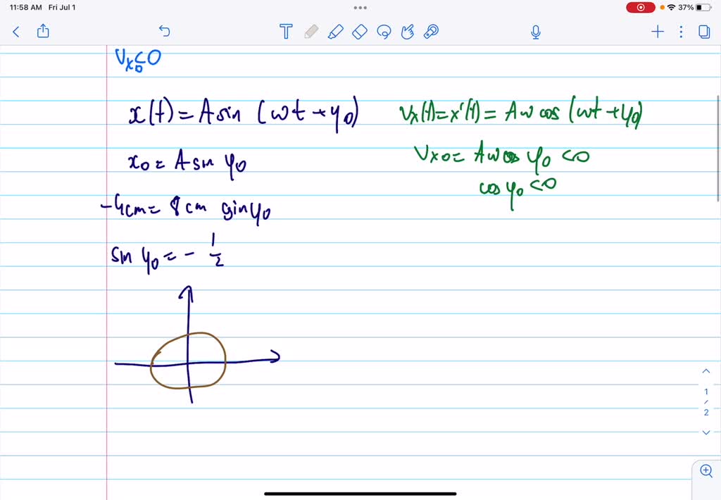 SOLVED A Particle Is Executing S H M With Amplitude 8 Cm It Starts
