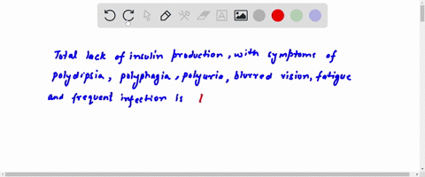 total-lack-of-insulin-production-with-symptoms-of-polydipsia-polyphagia-polyuria-blurred-vision-fatigue-and-frequent-infections-is-24855