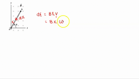 reviewv-constants-uniform-ba-wese-0180-kg-and-is-300-cm-long-it-pivots-without-friction-about-an-axis-perpendicular-t0-the-bar-at-point-_-in-figure-the-gravitational-force-on-the-bar-acts-in-79875