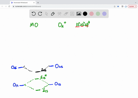 draw-a-molecular-orbital-diagram-for-o2-label-all-th-atomic-and-molecular-orbitalwould-o2-be-attracted-to-a-magnetic-field-explainwhat-is-the-bond-order-for-o2-20042