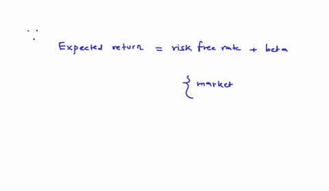 a-stock-has-an-expected-return-of-165-percent-its-beta-is-150-and-the-risk-free-rate-is-45-percent-what-must-the-expected-return-on-the-market-be-do-not-round-intermediate-calculations-enter-41397