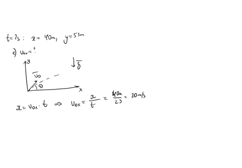 two-seconds-after-being-projected-from-ground-level-a-projectile-is-displaced-40-mathrmm-horizonta-3-05698