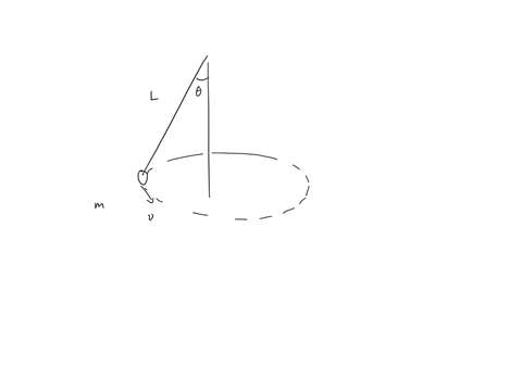 a-bob-of-mass-m-is-suspended-from-a-fixed-point-with-a-massless-string-of-length-l-ie-it-is-a-pendulum-you-are-to-investigate-the-motion-in-which-the-string-moves-in-a-cone-with-half-angle-w-34575