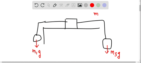 three-blocks-are-connected-as-shown-in-the-picture-below-mass-of-object-1-far-to-the-left-is-m1-085-kg-mass-of-object-2-on-the-horizontal-surface-is-m2-948-kg-and-mass-of-the-third-object-to-the-right