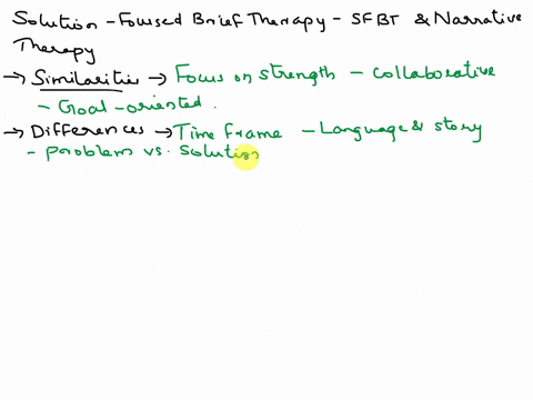 video-discussion-solution-focused-brief-therapy-or-narrative-therapyhow-are-the-theories-similar-and-differentwhat-are-some-strengths-and-limitations-of-each-theorywhat-are-some-ways-that-ea-17654