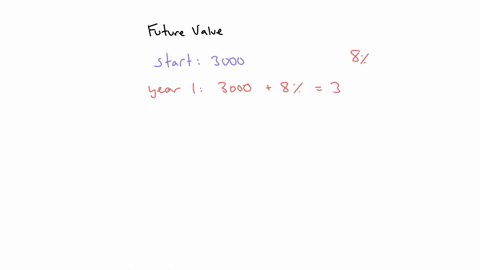 what-are-the-future-value-and-the-interest-earned-if-3000-is-invested-for-5-years-at-8-compounded-quarterly-round-your-answers-to-the-nearest-cent-future-value-_________________-intrest-earn-55884