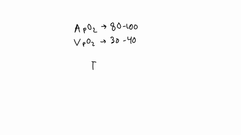 a-male-patient-has-presented-with-the-following-results-for-spirometry-and-plasma-po2-what-is-your-diagnosis-use-your-lecture-notes-to-derive-the-normal-range-for-these-parameters-also-note-55393