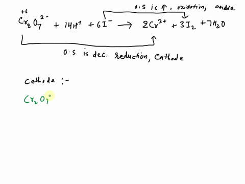 for-the-following-redox-reaction-cr2o72-14h-6i-2cr3-3i2-7h2o-and-a-solution-containing-k2cro7-and-h2so4-draw-a-cell-diagram-showing-the-anode-and-cathode-reactions-the-direction-of-electron-08163