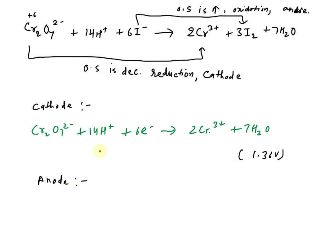 For the following redox reaction: Cr2O7^2- + 14H+ + 6I- â†’ 2Cr^3 ...