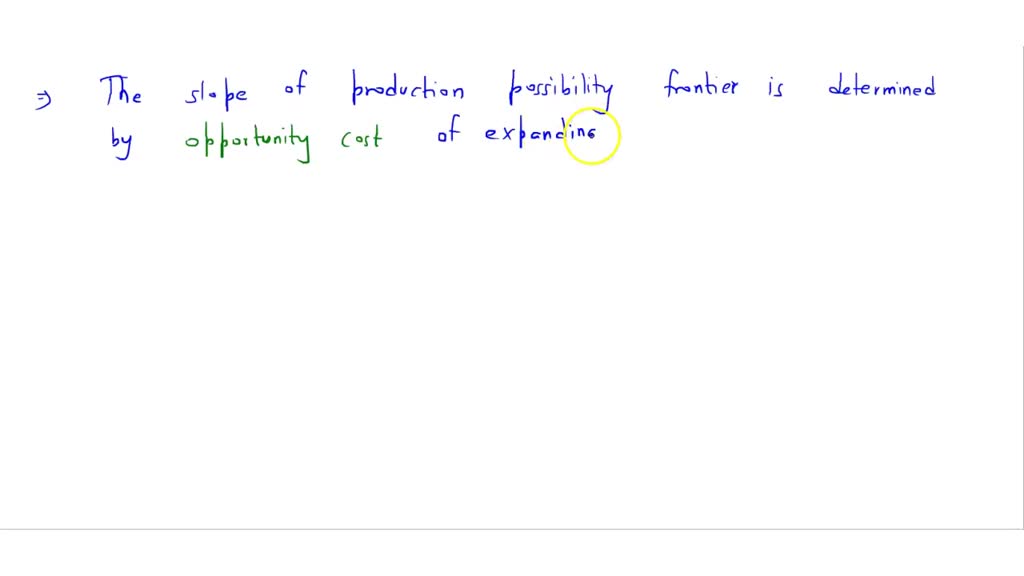 The Production Possibility Frontier That Indicates Growth In The ...