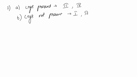 a-fill-in-all-of-the-blanks-in-parts-2-and-3-of-the-dichotomous-key-below-so-that-it-contains-information-that-could-be-used-to-identify-the-four-animals-shown-below-2-iii-dichotomous-key-le-39223