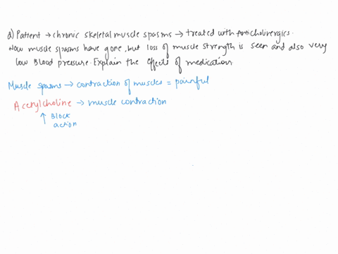 a-patient-with-chronic-skeletal-muscle-spasms-was-placed-on-an-anticholinergic-medication-the-muscle-spasms-have-gone-but-now-the-patient-also-reports-a-loss-of-muscle-strength-in-addition-t-11595