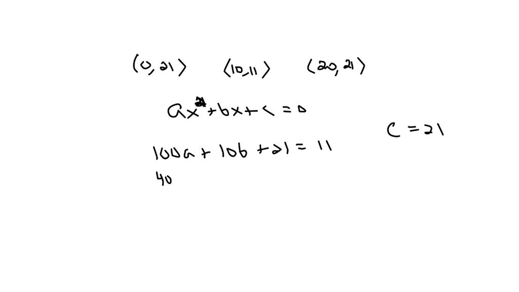 solved-find-a-formula-for-the-quadratic-function-whose-graph-has-a