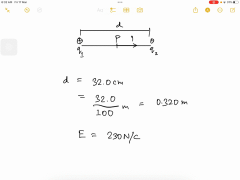 assume-you-are-given-two-point-charges-with-same-magnitude-but-opposite-signs-and-the-separation-between-them-is-320-cm-if-the-electric-field-midway-between-these-two-charges-is-230-nc-calcu-55298