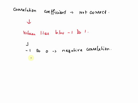 which-of-the-following-statements-about-the-correlation-coefficient-is-not-correct-the-sign-of-the-correlation-coefficient-is-the-same-a8-the-type-of-iinear-relationship-between-x-and-y-if-t-64293