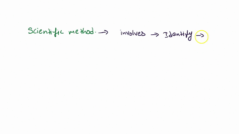 which-statement-about-the-scientific-method-is-true-the-scientific-method-emphasizes-observation-and-reason-as-the-way-understand-the-world-the-scientific-method-emphasizes-observation-and-e-63346