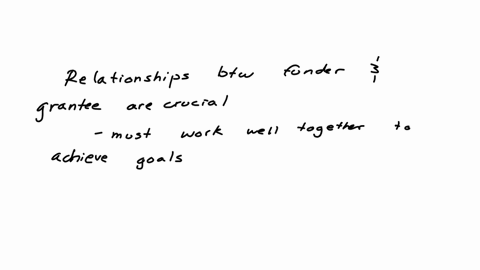provide-an-explanation-of-the-importance-of-building-a-relationship-between-funder-and-grantee-describe-key-elements-of-this-relationship-providing-a-rationale-for-your-thinking-2