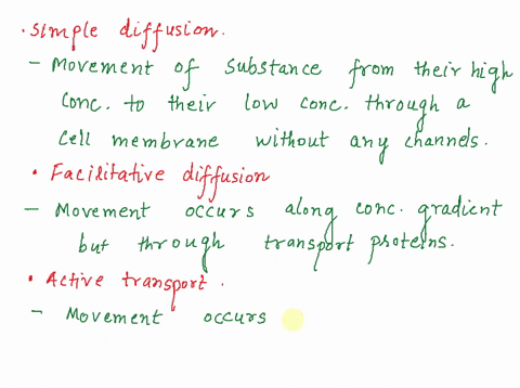 describe-the-following-types-of-transport-processes-in-cells-simple-diffusion-facilitated-diffusion-40492