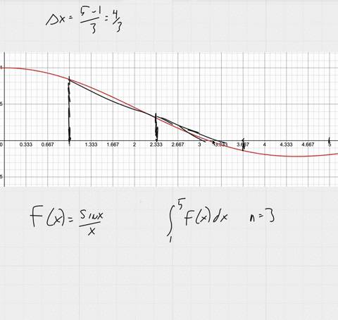 use-the-trapezoidal-rule-with-mathrmn3-to-approximate-int_15-fracsin-xx-d-x-int_15-fracsin-xx-d-x-approx-keep-at-least-6-decimal-places-accuracy-in-your-final-answer