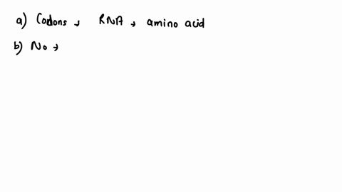codon-chart-second-basc-mon-uuui-phe-ucu-uuc-ucc-e-uca-uug-ucg-cuu-ccu-cuc-ccc-cua-cca-cug-ccg-auu-acu-auc-ile-acc-aua-aca-aug-k-acg-guui-gcu-guc-gcc-gua-gca-gug-gcg-uau-ugu-uac-ugc-cys-uaa-48763