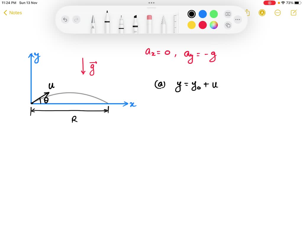 A projectile is projected with velocity 