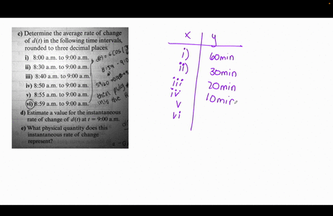 c-determine-the-average-rate-of-change-of-dt-in-the-following-time-intervals-rounded-to-three-decimal-places-6-cos-i-800-am_-to-900-am-ah-ii-830-am-to-900-am-859-iii-840-am-to-900-am-70905-i-36183