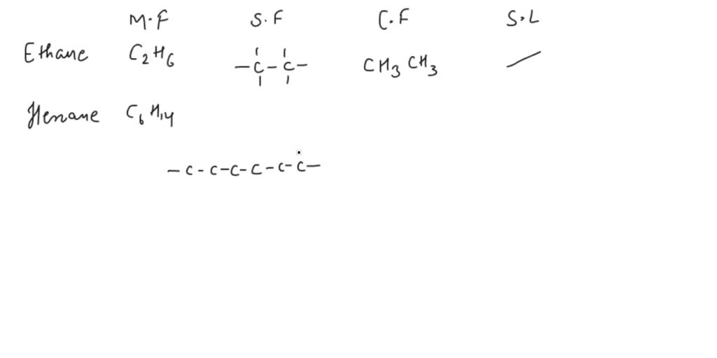 SOLVED: 50. Complete the table Molecular Name Formula Structural ...